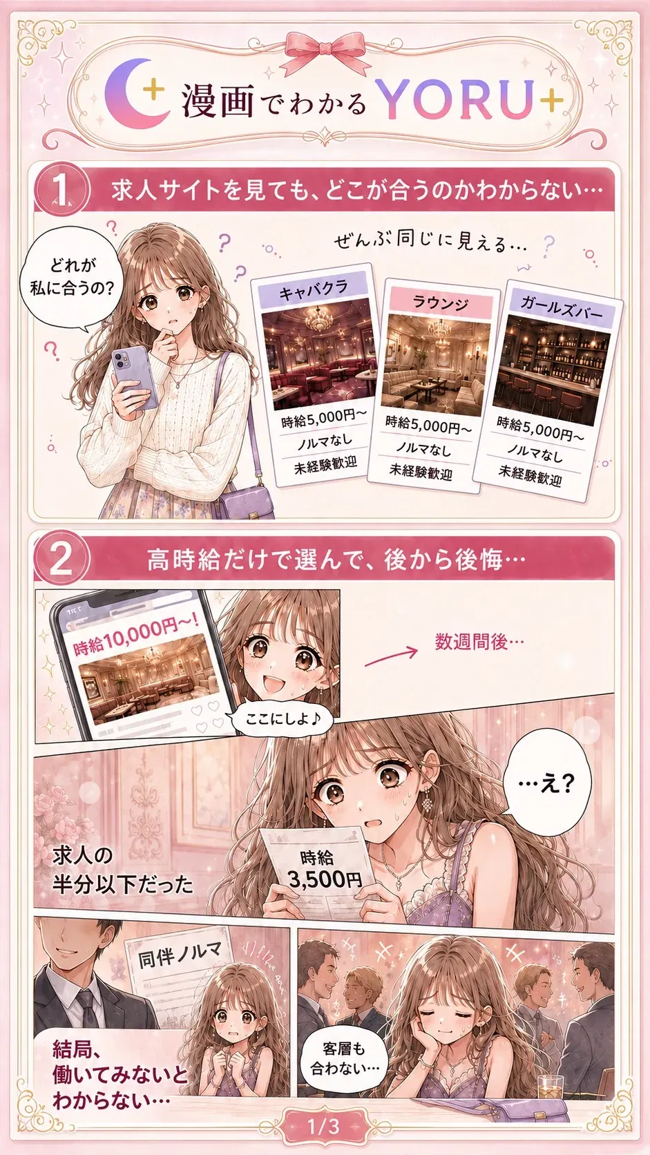 漫画でわかるYORU+ 1: 求人サイトを見ても、どこが合うのかわからない