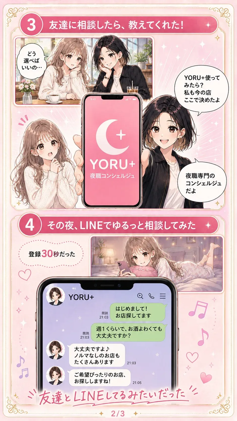 漫画 2: YORU+を知ってLINEで相談