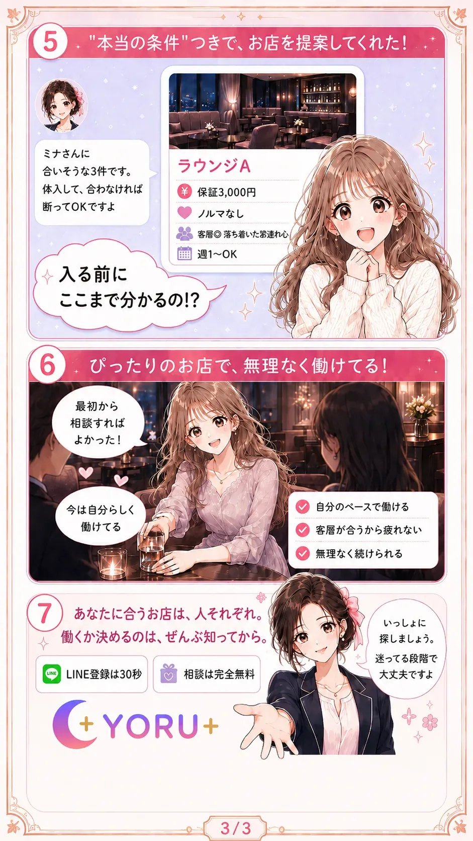 漫画 3: 本当の条件でお店を提案